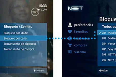 Imagem da configuração para controle dos pais por canal