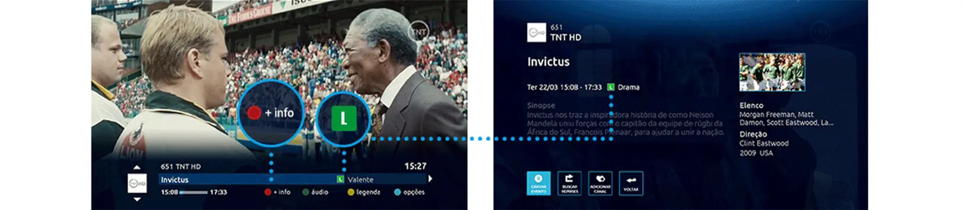 Imagem da tela da TV exibindo a opção de Classificação Indicativa.