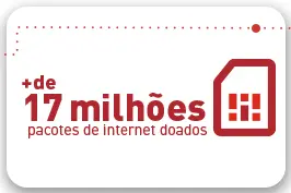 Mais de 17 milhões de pacotes de internet doados.