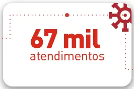 Imagem Destaque Canais 5G Telemedicina.