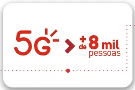 Mais de 8 mil pessoas.
