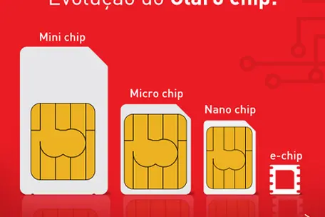 Imagem mostra a evolução do sim card de 2004 a 2016